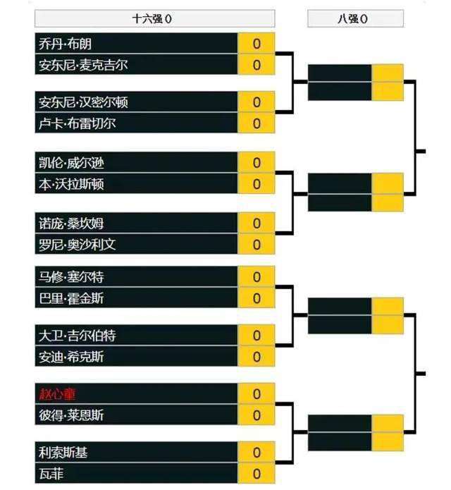 【比赛焦点瞬间】第7分钟，克里斯-伍德的打门没能命中目标。